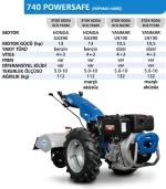 BCS 740 POWERSAFE EL TRAKTÖRÜ - Görsel 3